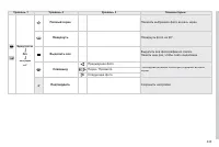 Страница 245