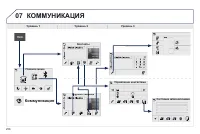 Страница 258