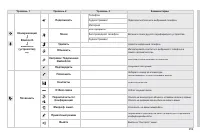 Страница 261