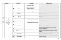 Страница 269