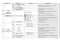 Страница 271