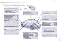 Страница 323