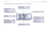 Страница 324