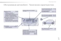 Страница 327