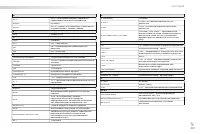 Страница 333