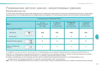 Страница 139