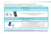 Страница 142