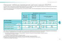 Страница 143