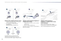 Страница 160