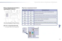 Страница 167