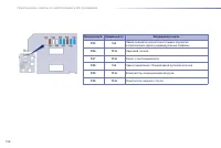 Страница 168