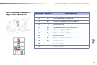 Страница 169