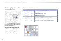 Страница 170