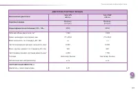 Страница 199