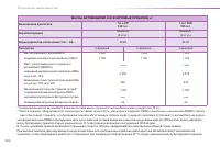 Страница 202