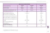 Страница 203