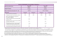 Страница 206