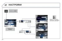 Страница 260