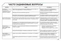 Страница 267