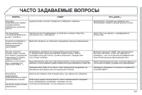 Страница 269