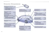 Страница 316