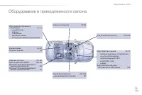 Страница 317