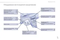 Страница 319