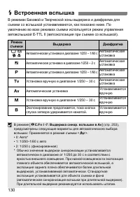 Страница 130