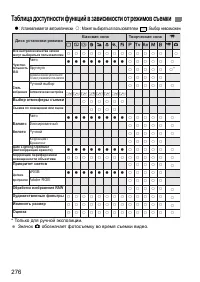 Страница 276