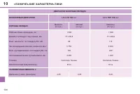 Страница 150