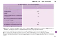 Страница 153