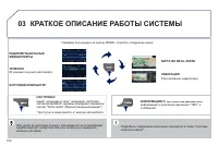 Страница 162