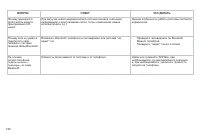 Страница 190