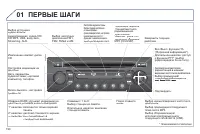 Страница 192