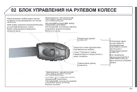 Страница 193