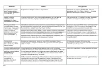 Страница 212