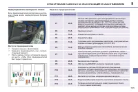 Страница 147