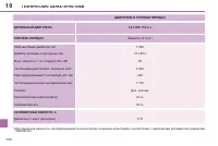 Страница 158