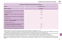 Страница 159