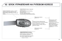 Страница 167