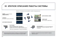 Страница 168