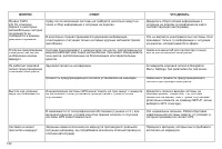 Страница 194