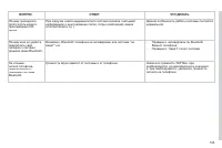 Страница 195