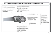 Страница 199