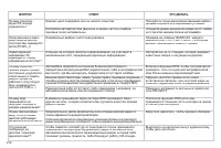 Страница 216