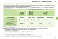 Страница 101