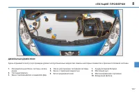 Страница 129