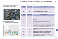 Страница 151