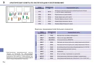 Страница 154