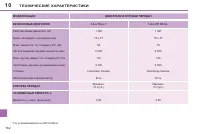 Страница 164